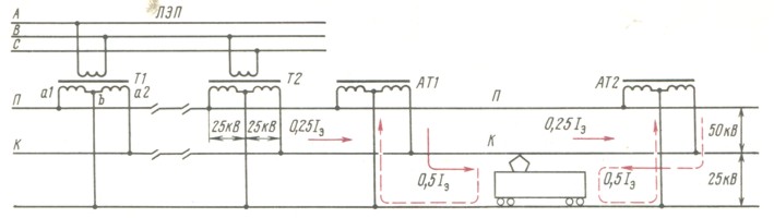 . 149.        2X25 