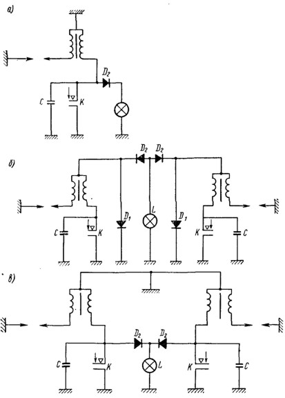 . 146.            :  - <>;  - <>;  - <>. D1, -  5 , 300 - 350 ; D2 -  0,3 - 0,45 , 300 - 350 ;  - ;  - ; L - .