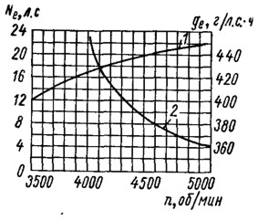 . 154.        -25. 1,2 -     ; 3, 4 -           