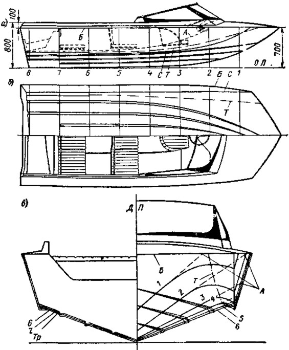 . 99.       "-46":  -  ;  -     ;  -  ""  .  - 4,6 ;  - 1,77 ,   - 0,7 ;     - 200 ;   - 850         ""   20 . . " 37 /;   - 50 /.