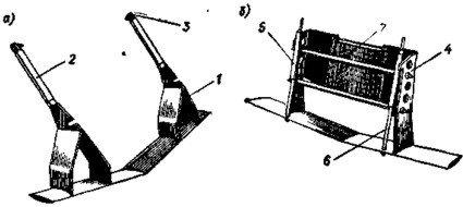 . 138.  ()   ()    . 1 - ; 2 - ; 3 -  ; 4 -   ; 5- ; 6 -; 7  