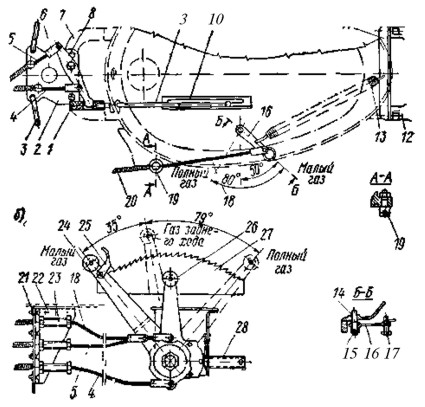 . 164.     "":  -   ; 6 -  . 1 -  : 2 -  ; 3 -  ; 4 -   ; 5 -   ; 6 -  ; 7 -   ; 8 -  ; 9 -  ; 10 -  ; 11 -    ; 12 -  ; 18 - ; 14 -    ; 16 -  3X15; 16 -  ; 17 -   ; 18 -  ; 19, 21 - ; 20 -  ; 22 - ; 23 -  ; 24 -  ; 25 ""; 26 -  ; 27 - ; 28 -   