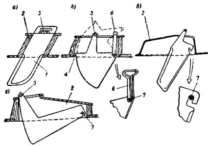 . 187.     :  -  () ;  - ;  - ;  - L-. 1 - ; 2 -  ; 3 -  (  ); 4 - ; 6    ; 6 -  ; 7 -  .