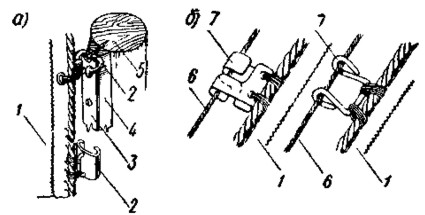 . 199.     ()     (). 1 - ; 2 - ; 3 - ; 4 -= ; 5 - ; 6 - ; 7 - -