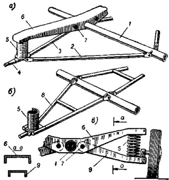 . 227.             -    ;  -    ,   ;    -    (), 2 - - 3 - - 4-   , 5 -  ,  -   7 -  ; 8 -    , 8 -  .