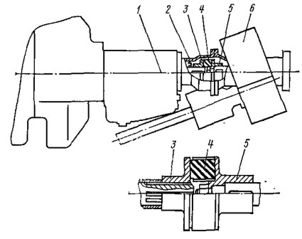 . 24       . I-    ; 2-; 3, 5-: 4- , 5-v  