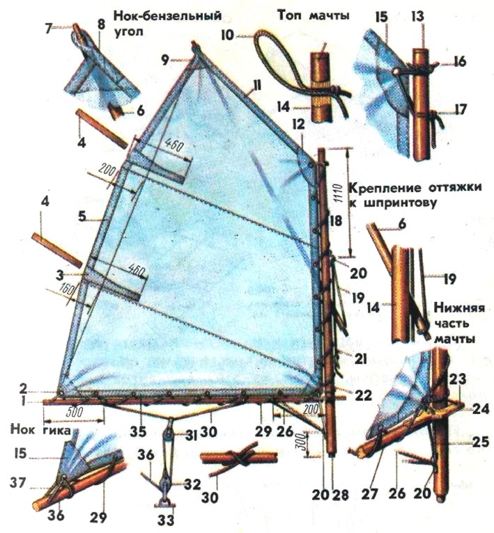  "".  ,    ,     . 1 -  ; 2 -   ; 3 - ; 4 - , 3  30  450; 5 -  ; 6 - ; 7 -  ; 8 -       ; 9 - -  ; 10 -      ; 11 -  ; 12 -   ; 13 -  ; 14 - ; 15 - ; 16 -     ; 17 -  ; 18 - ,   0 14 ,  2,5 ; 19 -  ; 20 - ; 21 - ; 22 -   ; 23 - ; 24 -  ; 25 - -; 26 -  ; 27 - ; 28 -  ; 29 -   ; 30 -  -; 31 -   ( ) -; 32 -  -; 33 -   - ; 34 - -,      32;   0 8 - 10 ,  2,5 ; 35 -  ; 36 - ; 37 - .