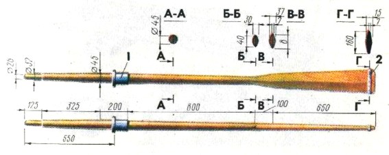     . 1 -         ;       ,             ( ); 2 -   0,5  15.