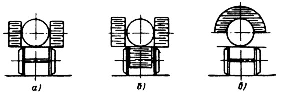 . 2.      -:  -  ;  -     ;  -  .   (. 2, ),        (. 2, ).