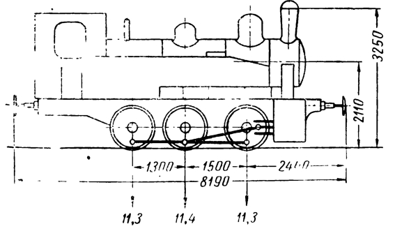 . 6. - 0-3-U  234.