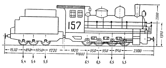 . 12.  0-4-0,  750 ,  157.