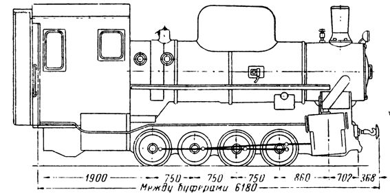 . 14.  0-4-0,  750 ,  -4.