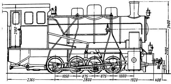 . 15.  0-4-0,  750 ,  .