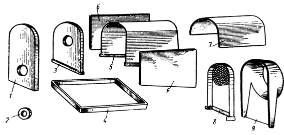 . 21.   : 1 -   ; 2 -  ; 5 -   ; 4 -  ; 5 -    ; 6 -   ; 7 -   ; 8 -  ; 9 -  .