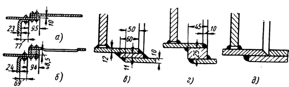 . 32.               : _ 0; -48;  - ;  - 157;  - 159;  - 91; -4.