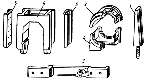 . 155.      : 1 - ; 2 -  ; 3 - ; 4 -  ; 5 - ; 6 - .