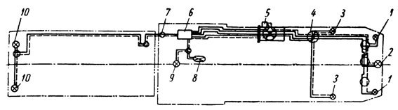 . 165.     -4  -1: 1 -   : 2-  ; 5 -   ; 4 -  ; 5 - ; 5 -  ; 7 -  ; 5 -   ; 9 -    ; 10 -   .