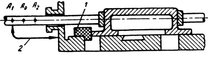 . 186.      : 1 - ; 2 -  .