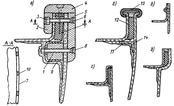 . 28.        :  -     ;  -             ;  -           ;  - ,         ;  -   ,    . 1 -   ; 2-   ; 3  8-  ; 4 -  ; 5--  ; 6 - ; 7 - - ; 9  11 -  ; 10 -  ; 12 - ; 13 -   (  ); 14 -    .