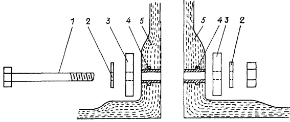 . 72.     . 1 -       ; 2 -  ; 3 -     ; 4 -     ,     ; 5 -        .