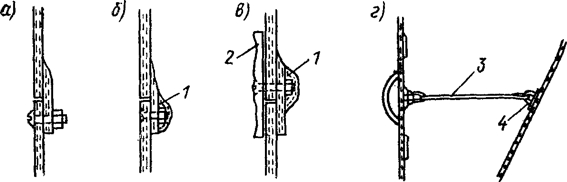 . 103.    :  -         ;  -      1;  -   2,     ;  -     3,    4  .