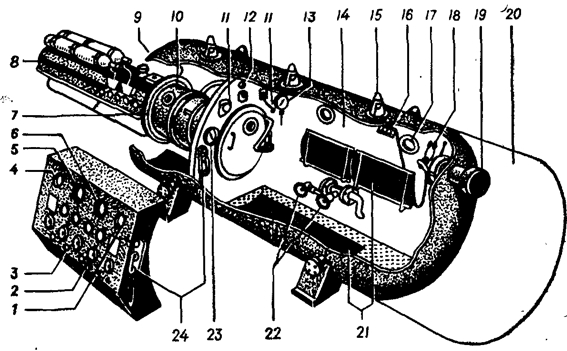 . 3.4.   . 1 - ; 2 - ; 3 -  ; 4 - ; 5- ,     ; 6 - ,     ; 7 -     ; 8-   ; 9- , ; 10 -    ; 11 -  ; 12 -   ; 13 - ; 14 -  ; 15 - ; 16 -   ; 17 -    " ; 18 -     ; 19 -  ; 20 -  ; 21 -     ; 22 -     ; 23 - ; 24 - .