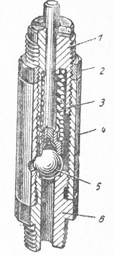 . 129.  : 1-  ; 2-; 3-; 4- ; 5-; 6- 