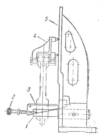 . 170.    : 1-; 2-; 3- ; 4-; 5- 