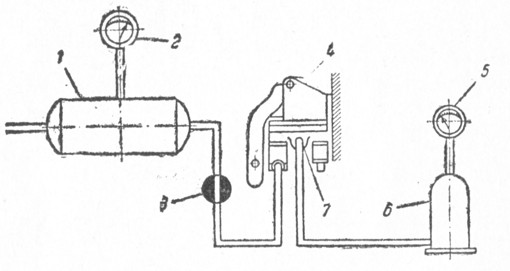 . 182.     : 1  6-; 2  5-; 3-; 4- ; 7-